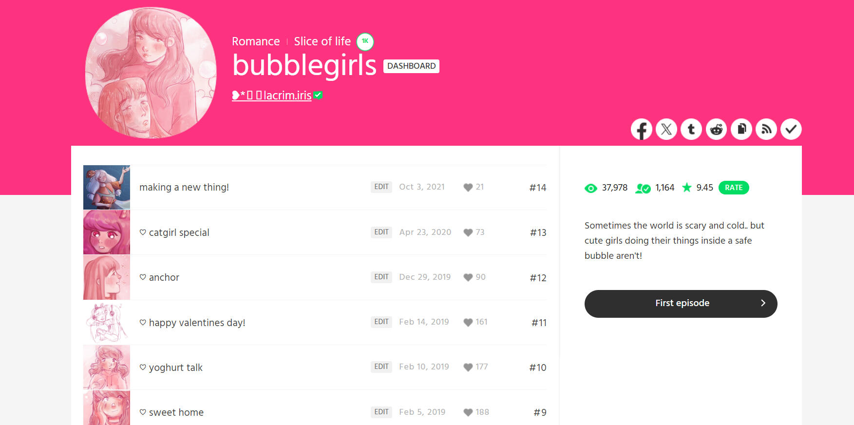 Bubblegirls